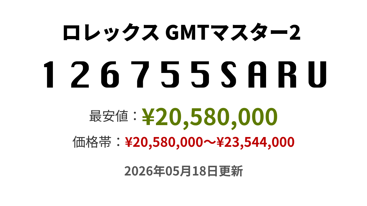 126755SARUの価格・値段一覧 - ロレックス GMTマスター2 - 腕時計投資.com